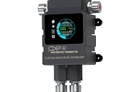 BTEX analyzer